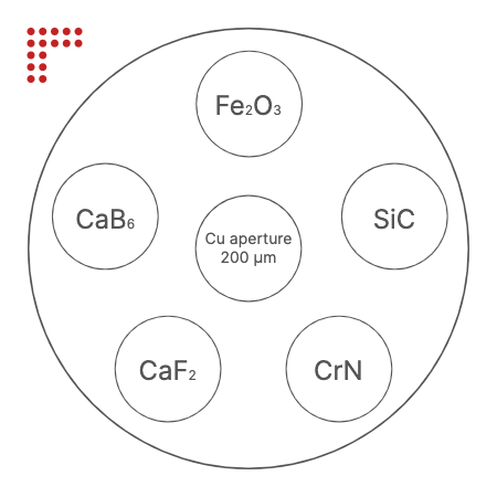 Periodic Today SECS Light-element Calibration Standard/Stub